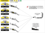 Arrow Pro Race Titanium Slip-On Exhaust for Kawasaki Z900