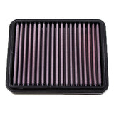 DNA Air Filter for Ducati Panigale V4