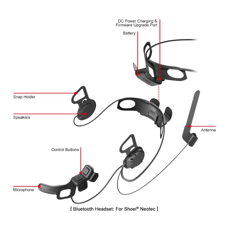 Sena 10U Bluetooth Headset